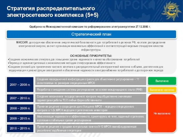 МИССИЯ: долгосрочное обеспечение энергетической безопасности для потребителей в регионах РФ, на этапе