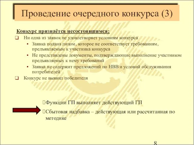 Проведение очередного конкурса (3) Конкурс признаётся несостоявшимся: Ни одна из заявок не