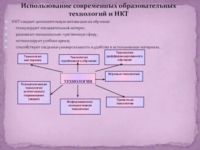 Использование современных образовательных технологий и ИКТ ИКТ создают дополнительную мотивацию на обучение: