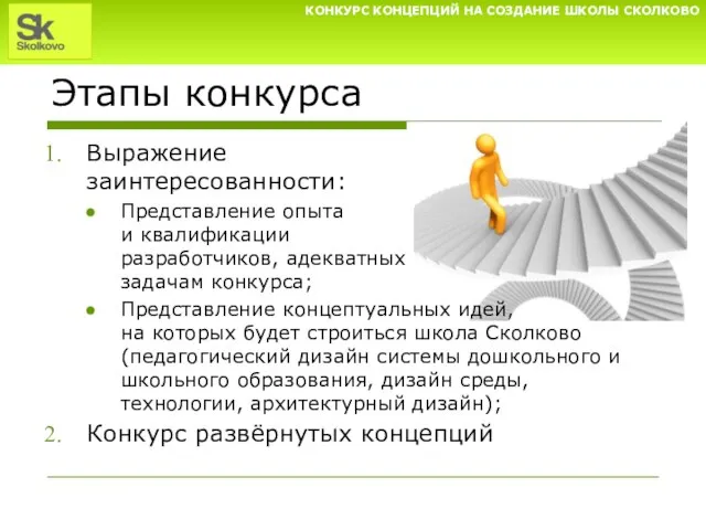 Этапы конкурса Выражение заинтересованности: Представление опыта и квалификации разработчиков, адекватных задачам конкурса;