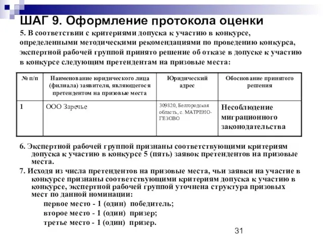 ШАГ 9. Оформление протокола оценки 5. В соответствии с критериями допуска к