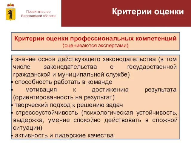Правительство Ярославской области Критерии оценки Критерии оценки профессиональных компетенций (оцениваются экспертами) знание