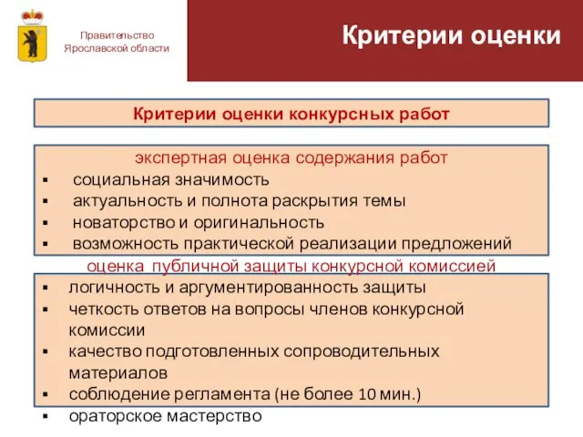 Правительство Ярославской области Критерии оценки Критерии оценки конкурсных работ экспертная оценка содержания