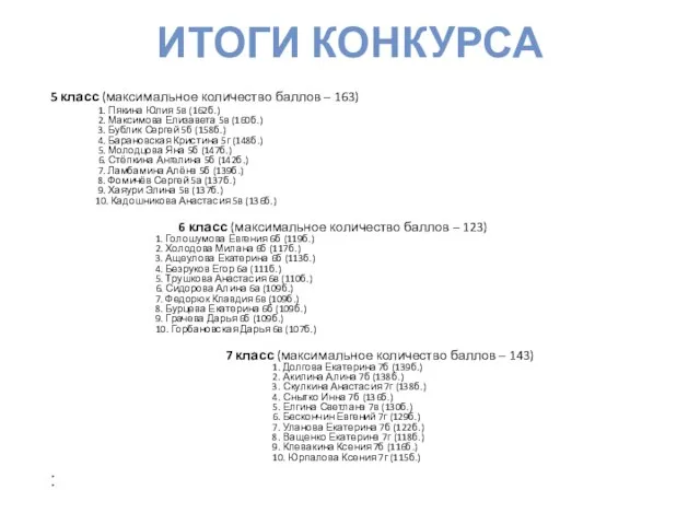 ИТОГИ КОНКУРСА 5 класс (максимальное количество баллов – 163) 1. Пякина Юлия