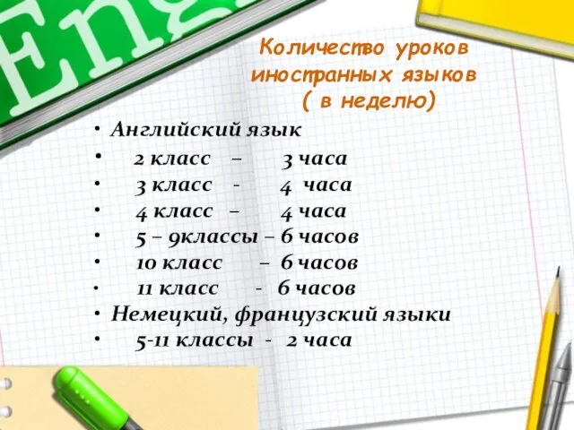 Количество уроков иностранных языков ( в неделю) Английский язык 2 класс –