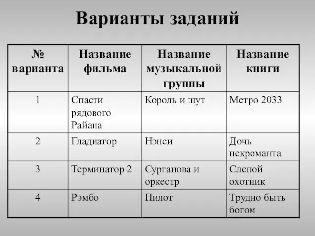 Варианты заданий