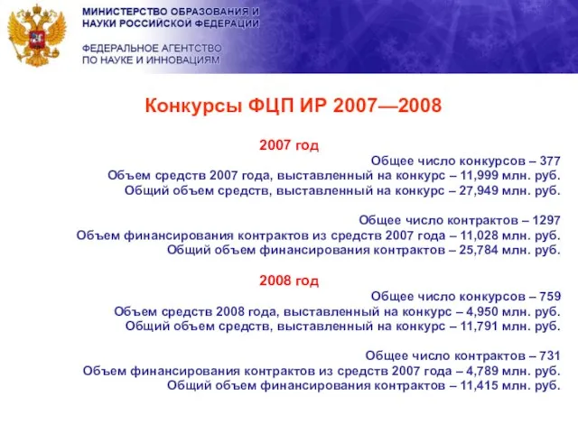 Конкурсы ФЦП ИР 2007—2008 2007 год Общее число конкурсов – 377 Объем