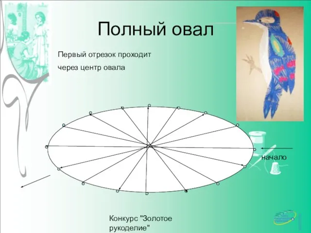 Конкурс "Золотое рукоделие" http://www.deti-66.ru Полный овал Первый отрезок проходит через центр овала начало