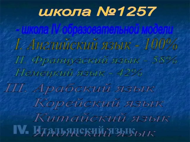 школа №1257 - школа IV образовательной модели II. Французский язык - 58%