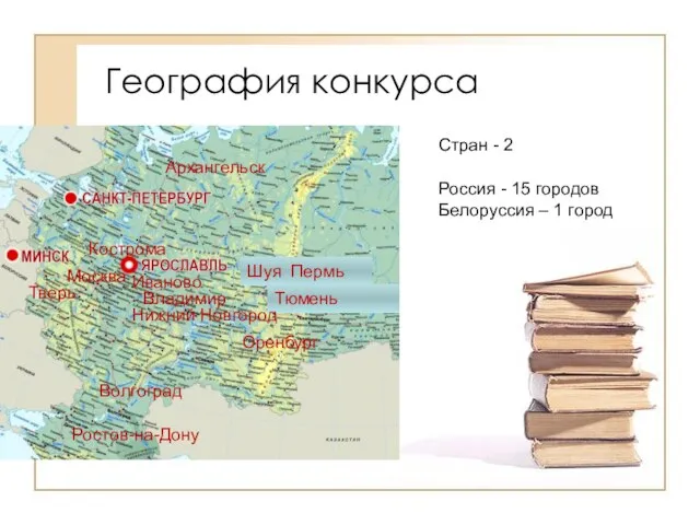 География конкурса Владимир Тверь Архангельск Волгоград Иваново Шуя Пермь Кострома Москва Тюмень