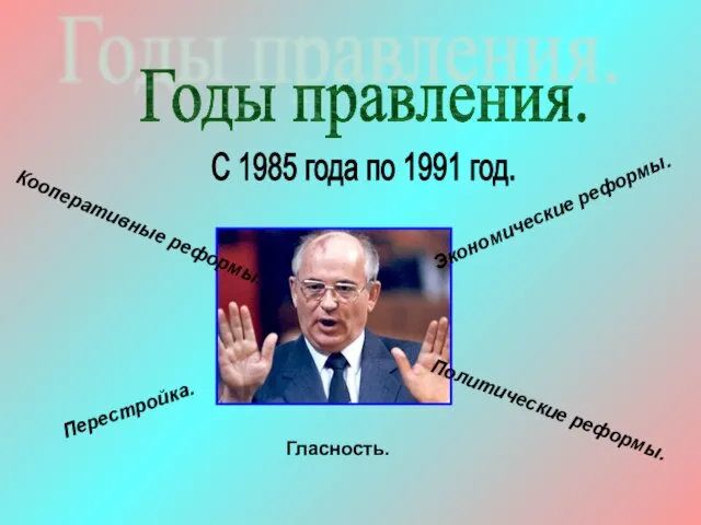 Годы правления. С 1985 года по 1991 год. Перестройка. Гласность. Экономические реформы. Политические реформы. Кооперативные реформы.