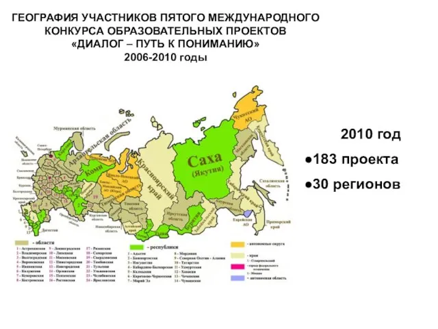 ГЕОГРАФИЯ УЧАСТНИКОВ ПЯТОГО МЕЖДУНАРОДНОГО КОНКУРСА ОБРАЗОВАТЕЛЬНЫХ ПРОЕКТОВ «ДИАЛОГ – ПУТЬ К ПОНИМАНИЮ»