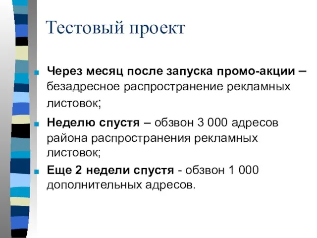 Тестовый проект Через месяц после запуска промо-акции – безадресное распространение рекламных листовок;