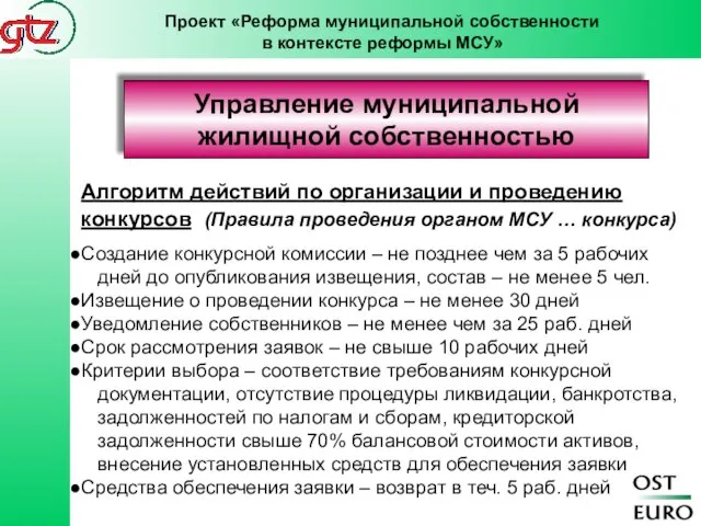 Управление муниципальной жилищной собственностью Алгоритм действий по организации и проведению конкурсов (Правила