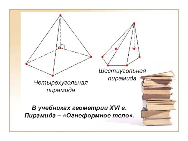 В учебниках геометрии XVI в. Пирамида – «Огнеформное тело». Четырехугольная пирамида Шестиугольная пирамида