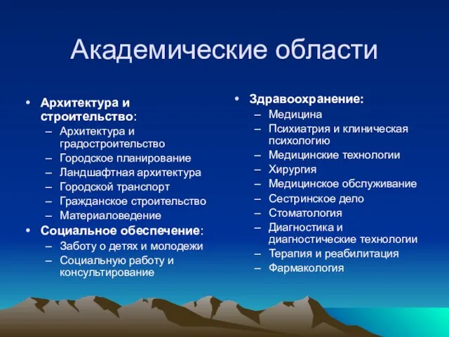 Академические области Архитектура и строительство: Архитектура и градостроительство Городское планирование Ландшафтная архитектура