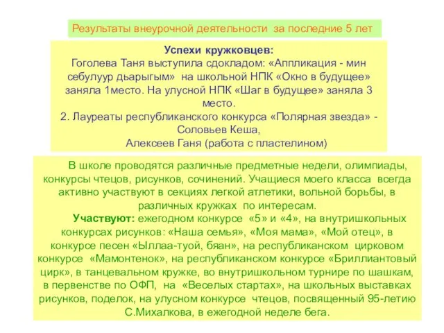 Результаты внеурочной деятельности за последние 5 лет Успехи кружковцев: Гоголева Таня выступила