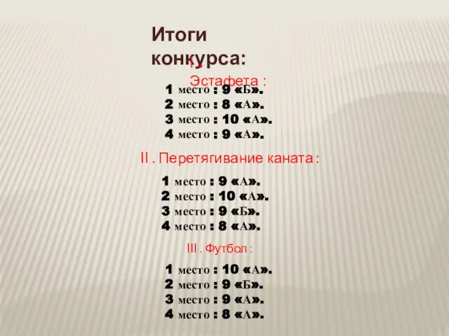 Итоги конкурса: І .Эстафета : 1 место : 9 «Б». 2 место