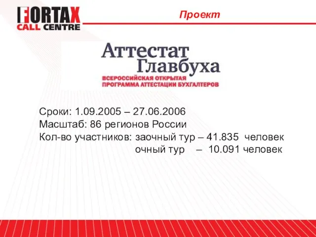 Проект Сроки: 1.09.2005 – 27.06.2006 Масштаб: 86 регионов России Кол-во участников: заочный