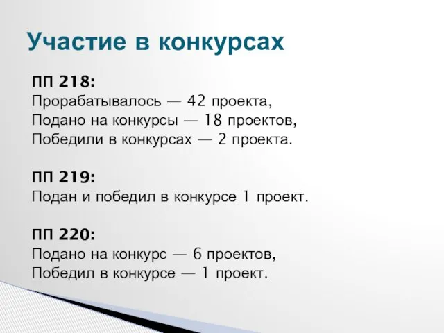 ПП 218: Прорабатывалось — 42 проекта, Подано на конкурсы — 18 проектов,