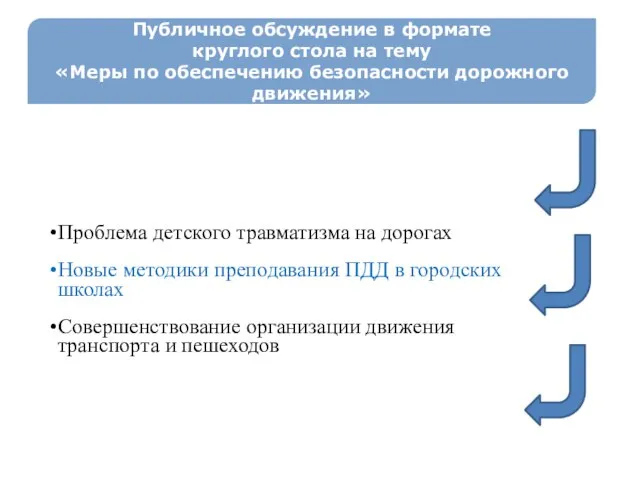 Проблема детского травматизма на дорогах Новые методики преподавания ПДД в городских школах