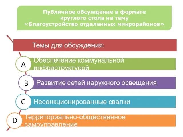 Публичное обсуждение в формате круглого стола на тему «Благоустройство отдаленных микрорайонов»