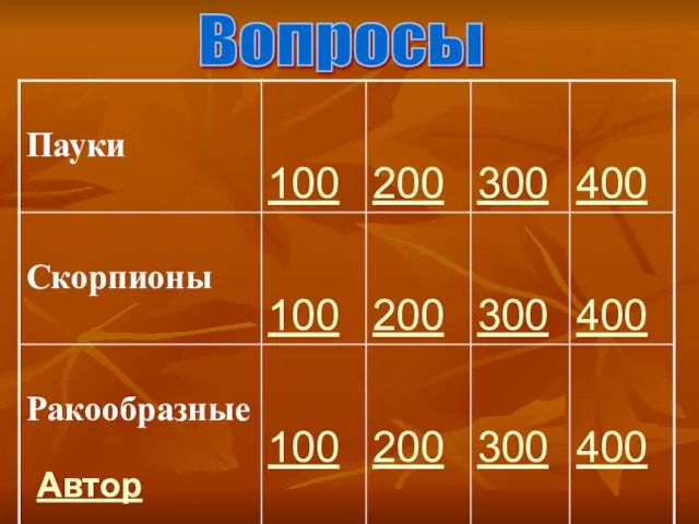 Вопросы Автор