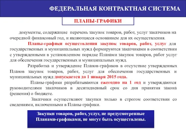 ФЕДЕРАЛЬНАЯ КОНТРАКТНАЯ СИСТЕМА документы, содержащие перечень закупок товаров, работ, услуг заказчиков на