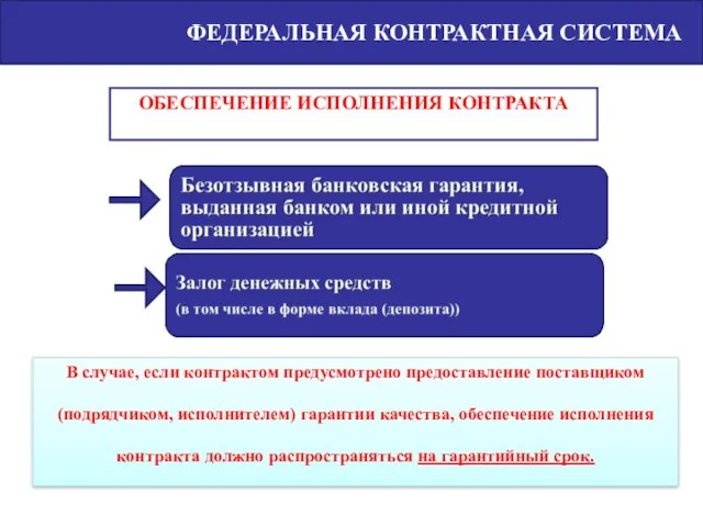 ФЕДЕРАЛЬНАЯ КОНТРАКТНАЯ СИСТЕМА ОБЕСПЕЧЕНИЕ ИСПОЛНЕНИЯ КОНТРАКТА В случае, если контрактом предусмотрено предоставление