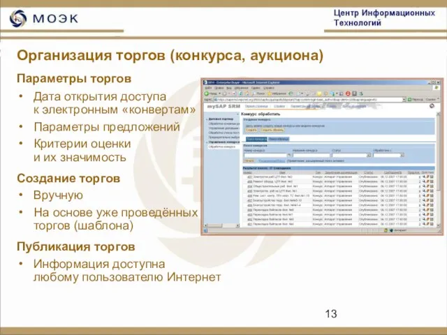 Организация торгов (конкурса, аукциона) Параметры торгов Дата открытия доступа к электронным «конвертам»