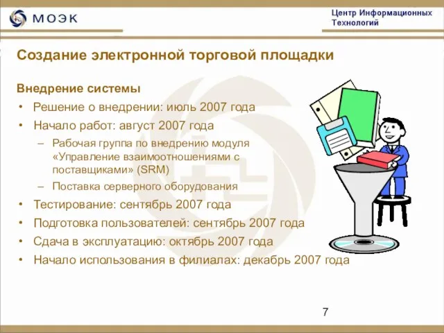 Создание электронной торговой площадки Внедрение системы Решение о внедрении: июль 2007 года