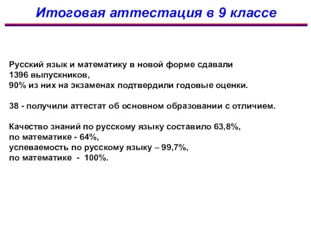 Итоговая аттестация в 9 классе Русский язык и математику в новой форме