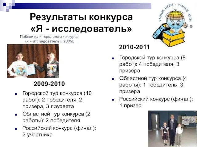 Результаты конкурса «Я - исследователь» 2009-2010 Городской тур конкурса (10 работ): 2