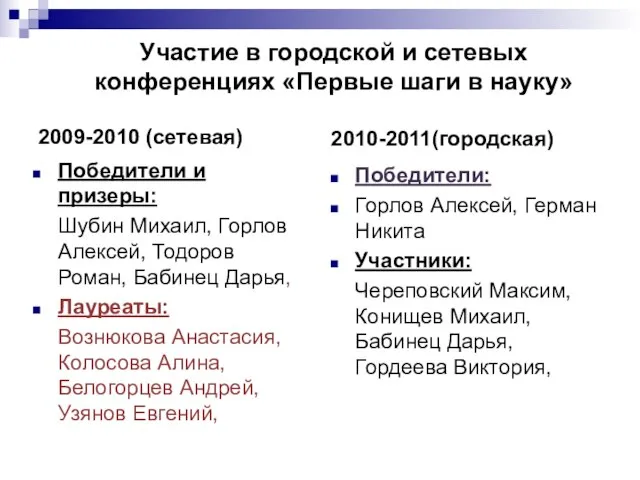 Участие в городской и сетевых конференциях «Первые шаги в науку» 2009-2010 (сетевая)