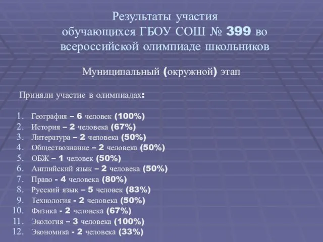 Результаты участия обучающихся ГБОУ СОШ № 399 во всероссийской олимпиаде школьников Муниципальный