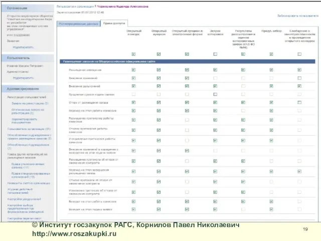 Редактирование прав Уполномоченного специалиста Администратором организации на ООС