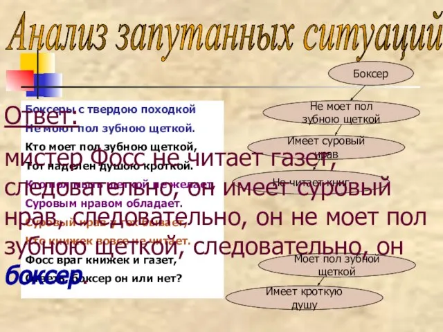 Анализ запутанных ситуаций Боксеры с твердою походкой Не моют пол зубною щеткой.