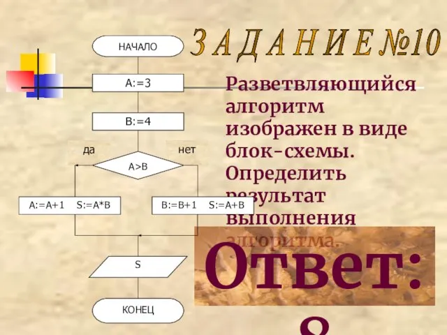 З А Д А Н И Е №10 Разветвляющийся алгоритм изображен в