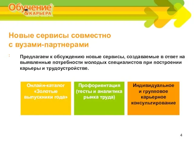 Новые сервисы совместно с вузами-партнерами : Онлайн-каталог «Золотые выпускники года» Предлагаем к