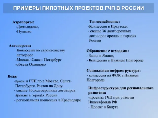 ПРИМЕРЫ ПИЛОТНЫХ ПРОЕКТОВ ГЧП В РОССИИ Обращение с отходами: - Завод в