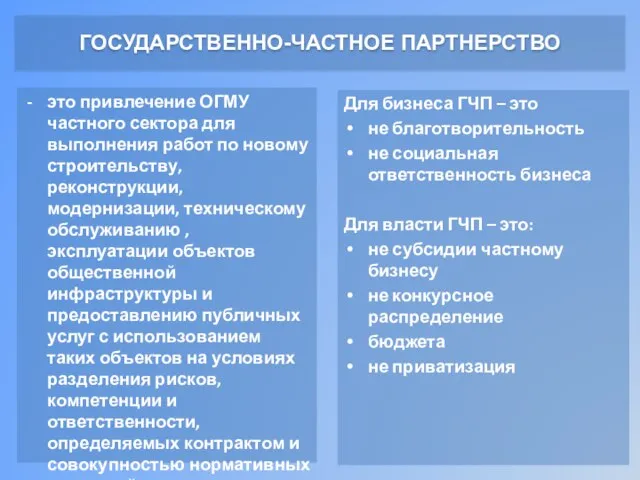 это привлечение ОГМУ частного сектора для выполнения работ по новому строительству, реконструкции,