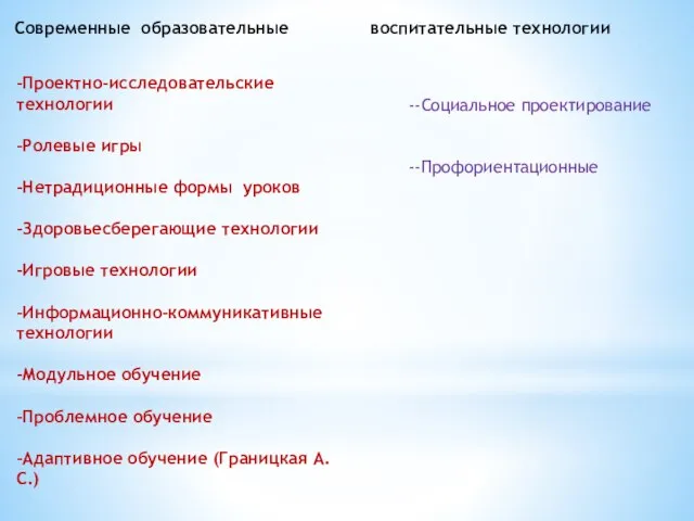 Современные образовательные воспитательные технологии -Проектно-исследовательские технологии -Ролевые игры -Нетрадиционные формы уроков -Здоровьесберегающие