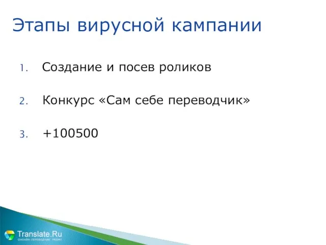 Создание и посев роликов Конкурс «Сам себе переводчик» +100500 Этапы вирусной кампании