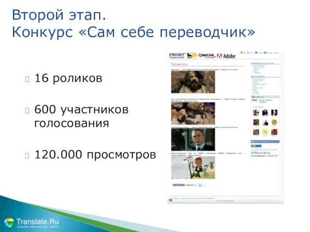 16 роликов 600 участников голосования 120.000 просмотров Второй этап. Конкурс «Сам себе переводчик»