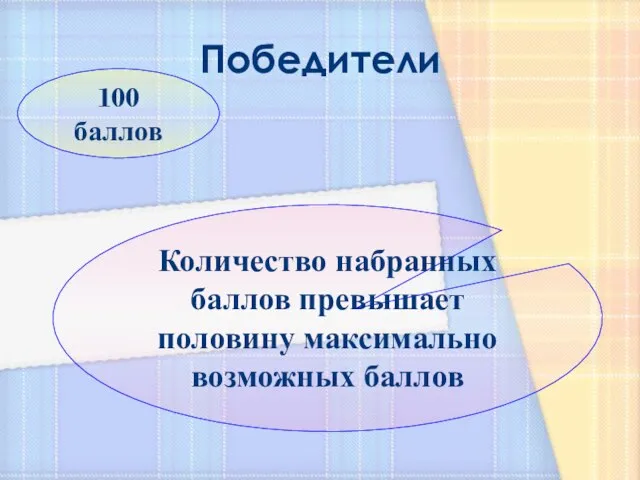 Победители 100 баллов Количество набранных баллов превышает половину максимально возможных баллов