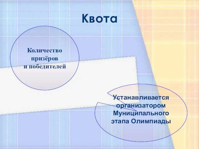 Квота Количество призёров и победителей Устанавливается организатором Муниципального этапа Олимпиады