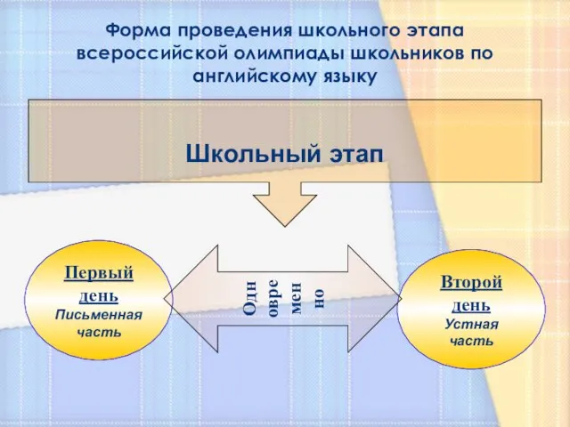 Форма проведения школьного этапа всероссийской олимпиады школьников по английскому языку Школьный этап
