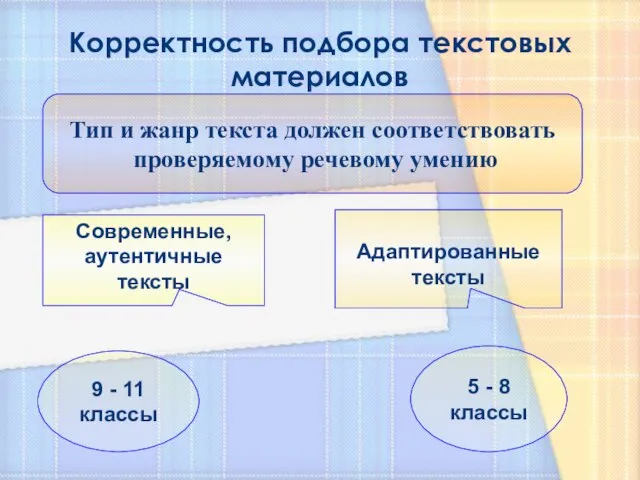 Корректность подбора текстовых материалов Тип и жанр текста должен соответствовать проверяемому речевому