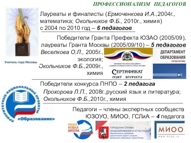 Победители Гранта Префекта ЮЗАО (2005/09), лауреаты Гранта Москвы (2005/09/10) – 5 педагогов