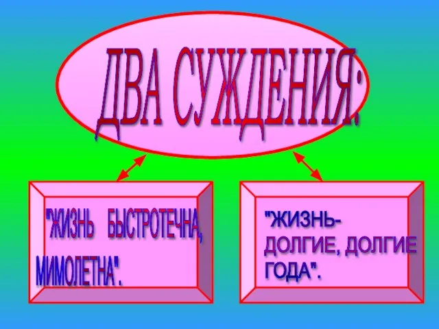 ДВА СУЖДЕНИЯ: "ЖИЗНЬ БЫСТРОТЕЧНА, МИМОЛЕТНА". "ЖИЗНЬ- ДОЛГИЕ, ДОЛГИЕ ГОДА".